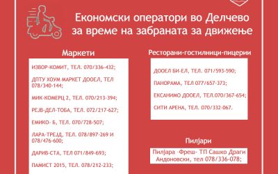 Известување за работа на економски оператори во Делчево за време на забраната за движење на 1,2 и 3 мај