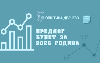 Предлог Буџет на Општина Делчево за 2026 година