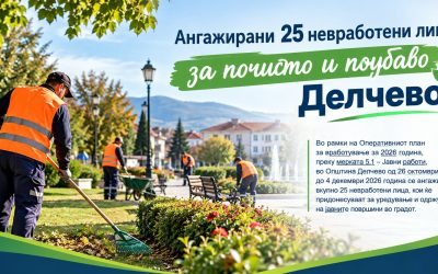 Ангажирани 25 невработени лица за почисто и поубаво Делчево